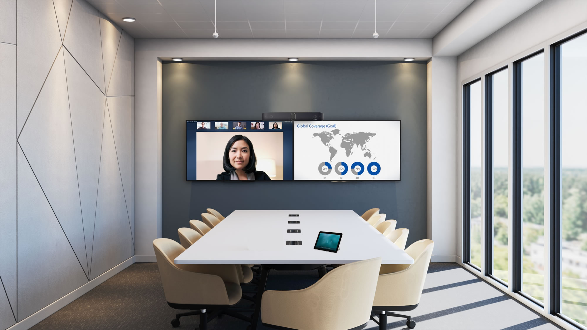 Meeting room with dual front of room displays and all-in-one videoconferencing solution